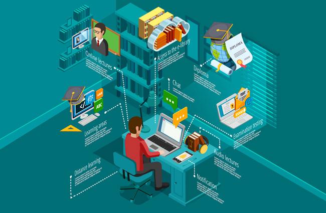 微信小程序推廣引流