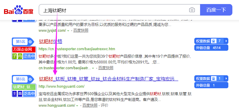 Manufacturing SEO Cases_Titanium Materials Manufacturing Company Website Case3 Industrial Manufacturing SEO Optimization