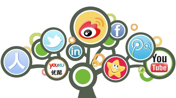 新媒體是什么意思?新媒體的特點 新媒體是什么意思