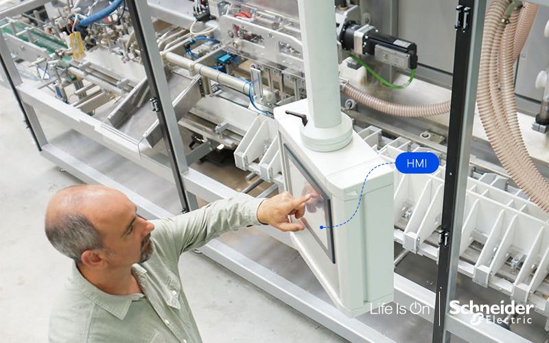 HMI: What is human-computer interface HMI? What are the functions and classifications of HMI?1 HMI: What is human-machine interface HMI?