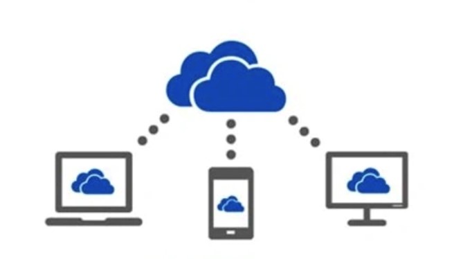 企業(yè)云盤 企業(yè)云盤