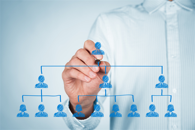 小程序開發(fā)哪家好？