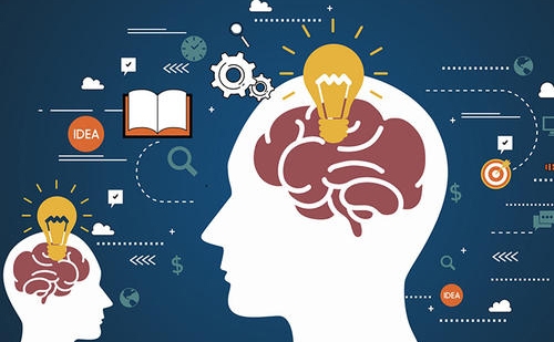 品牌營銷，什么是品牌營銷