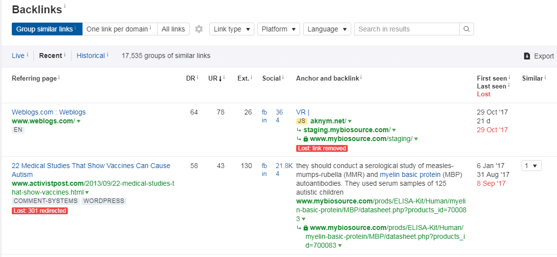 ?§?????????2????????oè°·?-?SEO?·￥??·ahrefsè?¨é?￠èˉ|è§￡